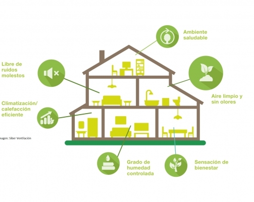 La importancia de los materiales naturales para conseguir edificios Passivhaus más saludables