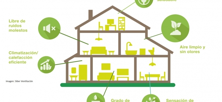 La importancia de los materiales naturales para conseguir edificios Passivhaus más saludables