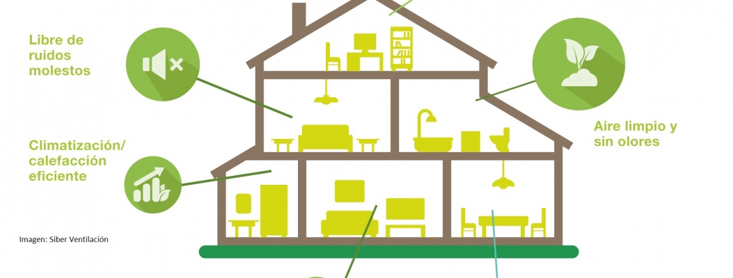 La importancia de los materiales naturales para conseguir edificios Passivhaus más saludables