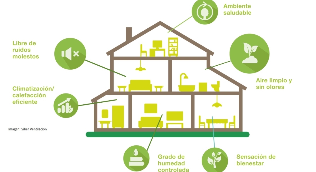 La importancia de los materiales naturales para conseguir edificios Passivhaus más saludables